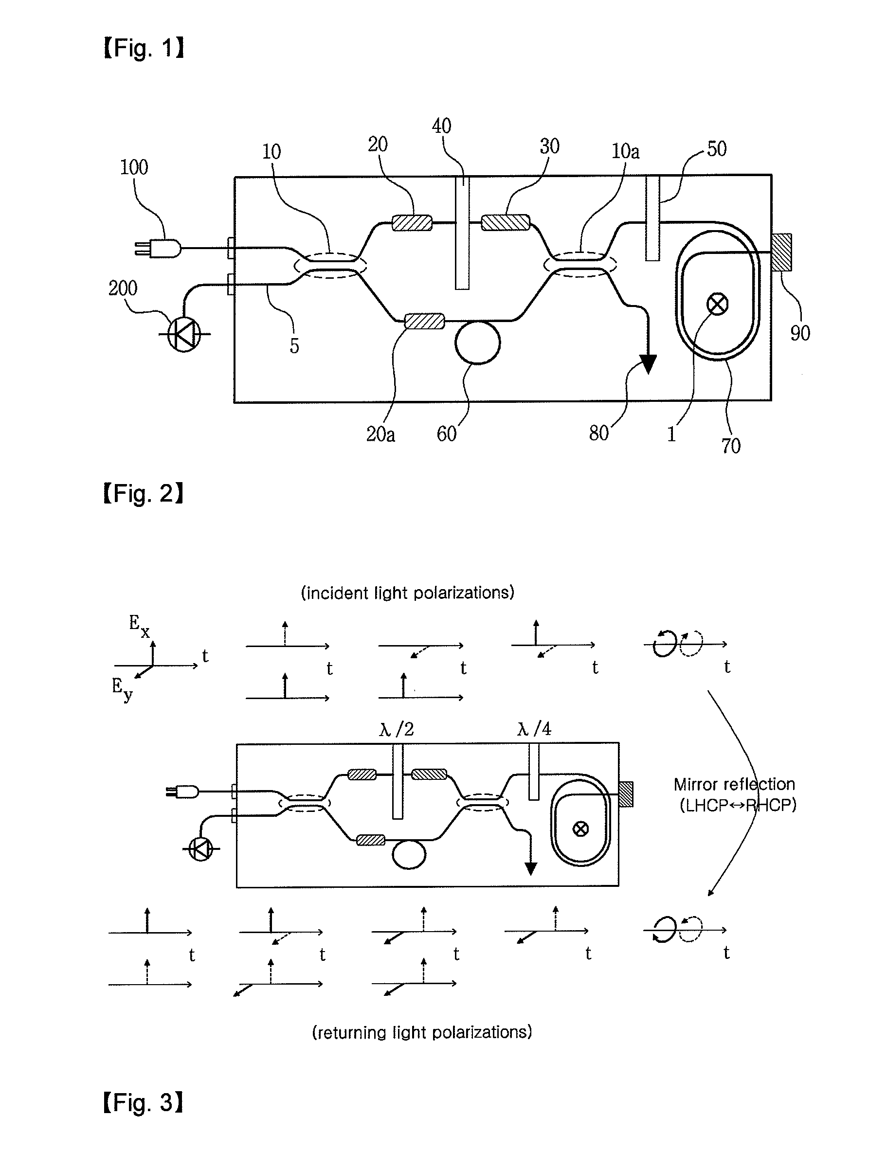 Polymer Optical Waveguide Current Sensor