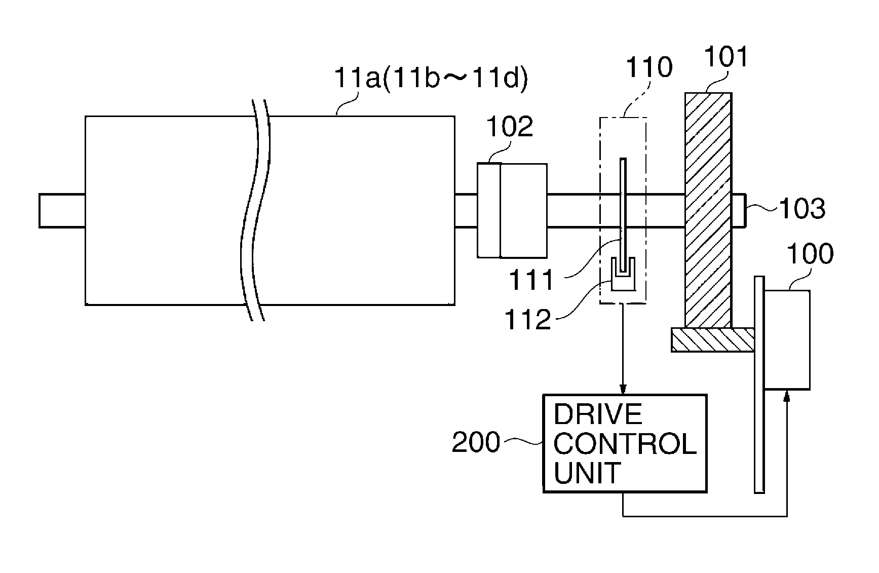 Rotary driving apparatus, control method therefor, storage medium storing control program therefor, and image forming apparatus