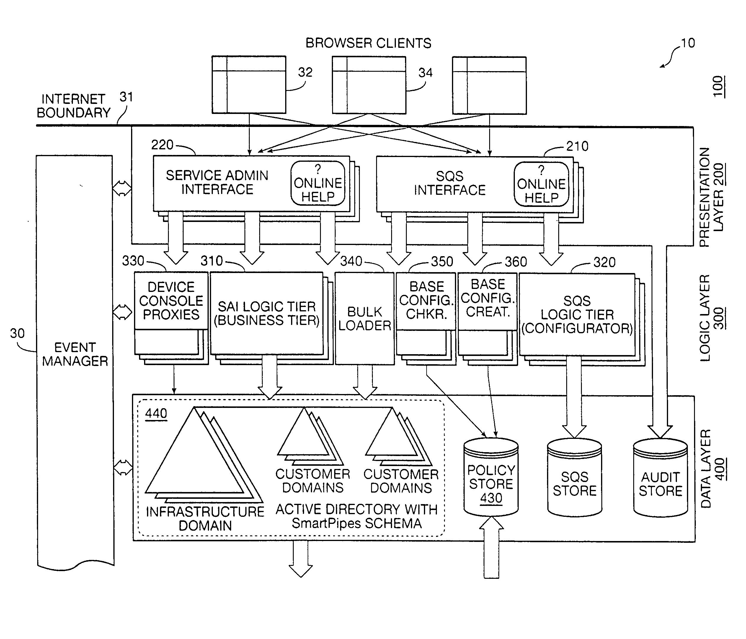 Selection and storage of policies in network management