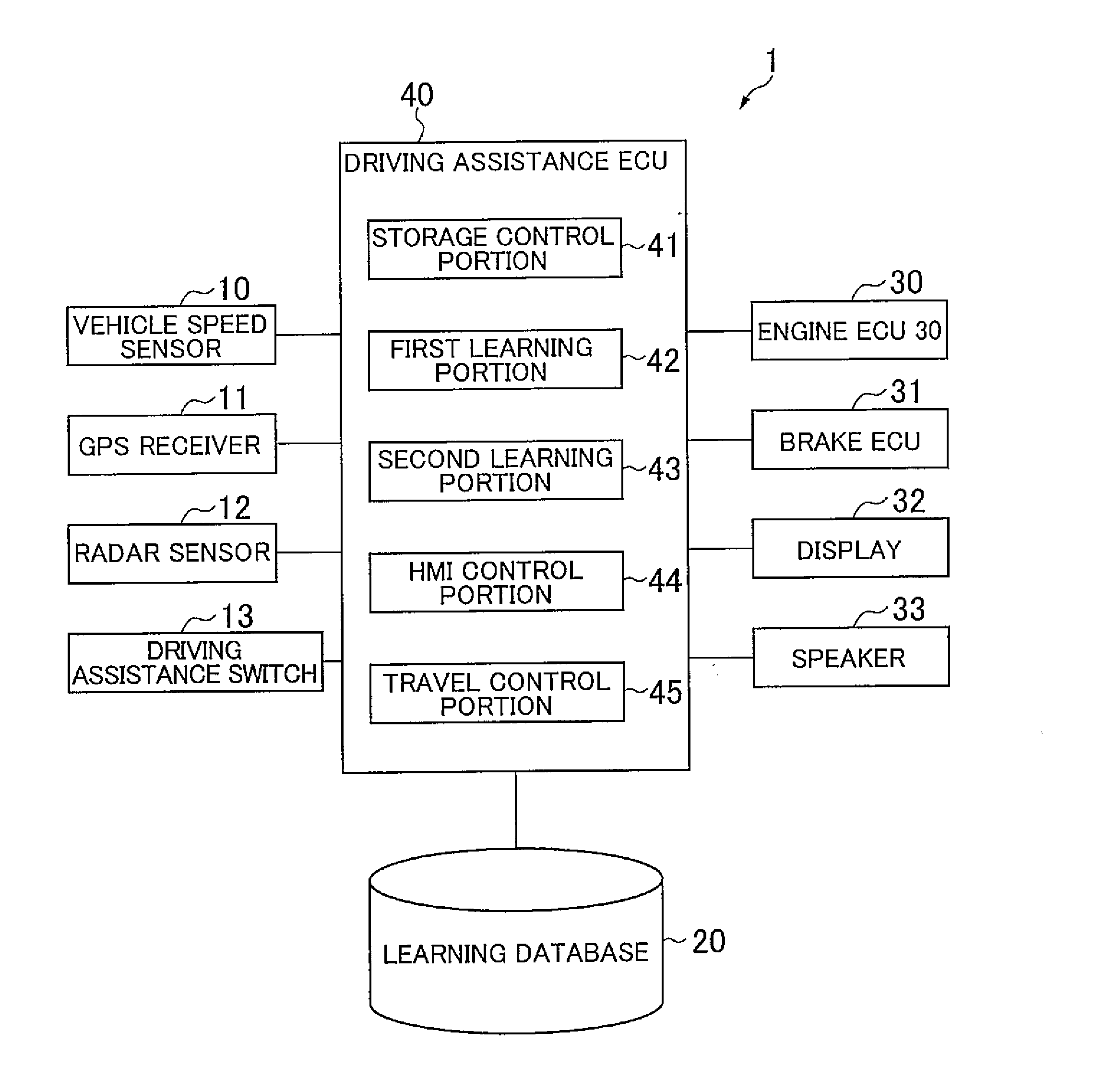 Driving assistance device