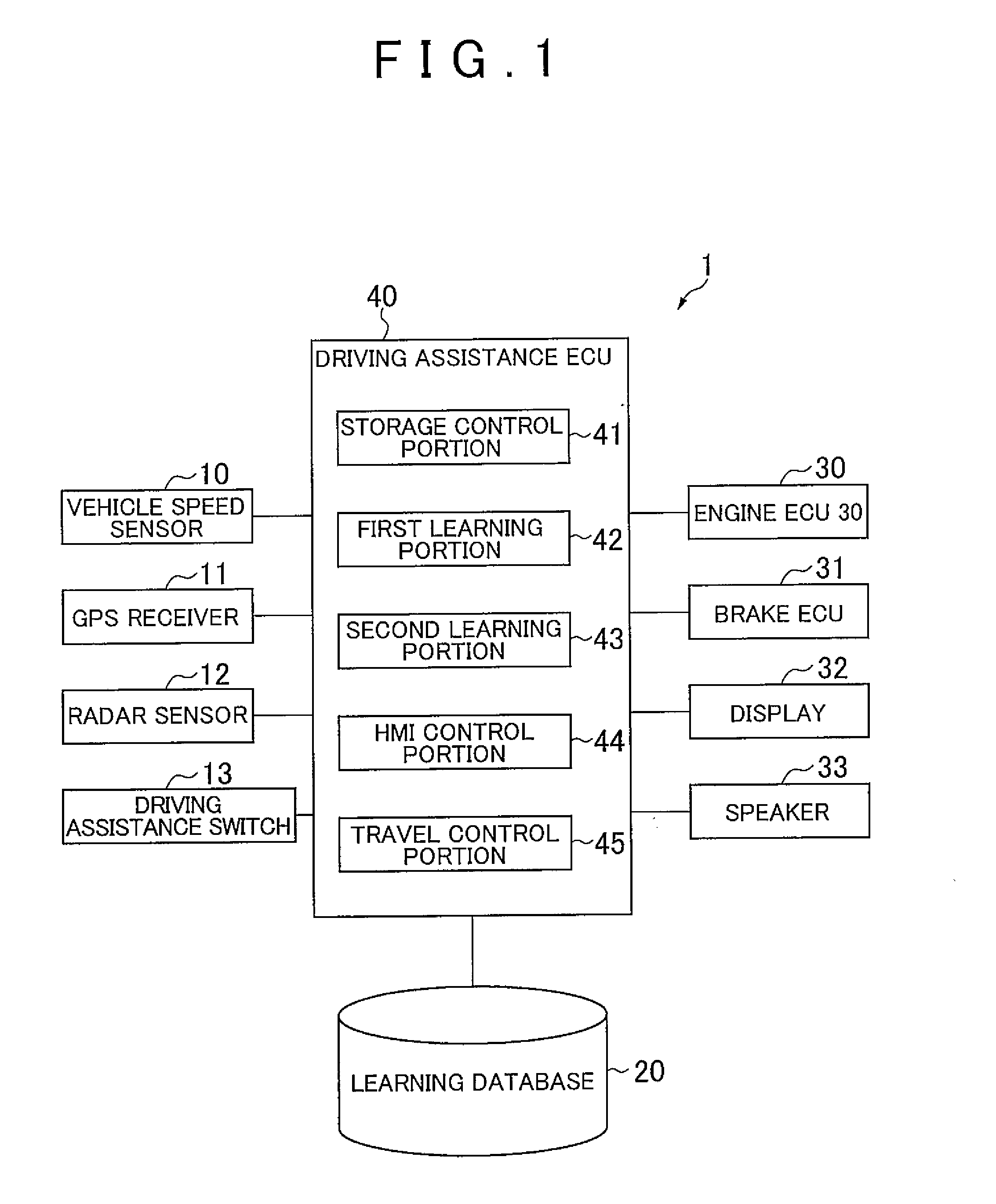 Driving assistance device