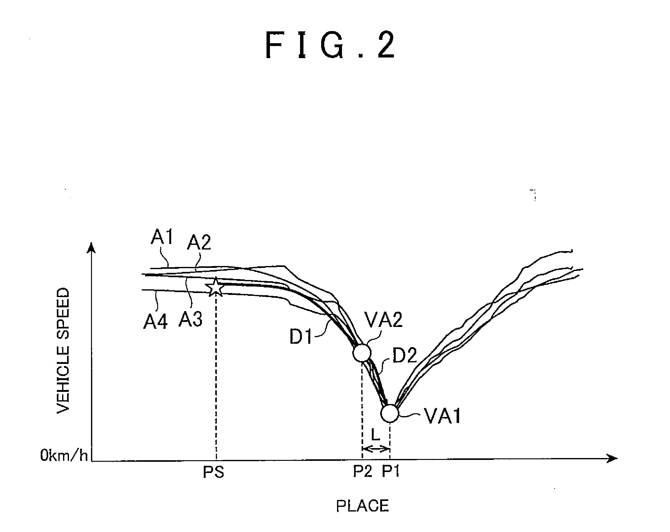 Driving assistance device