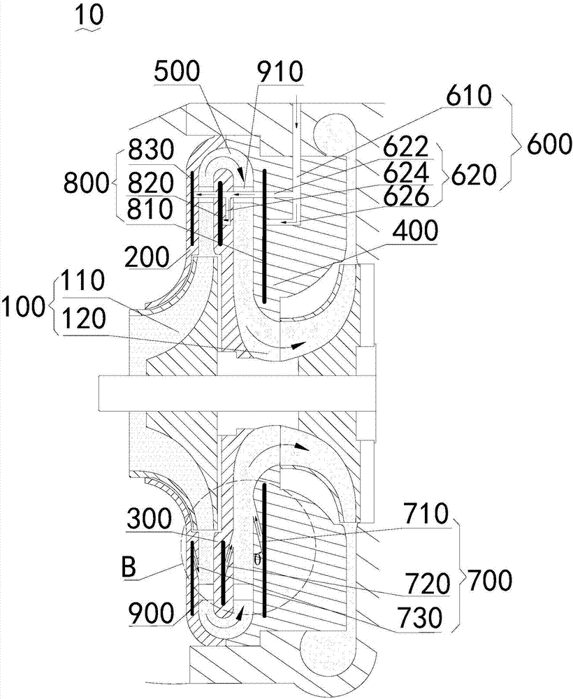 Centrifugal compressor