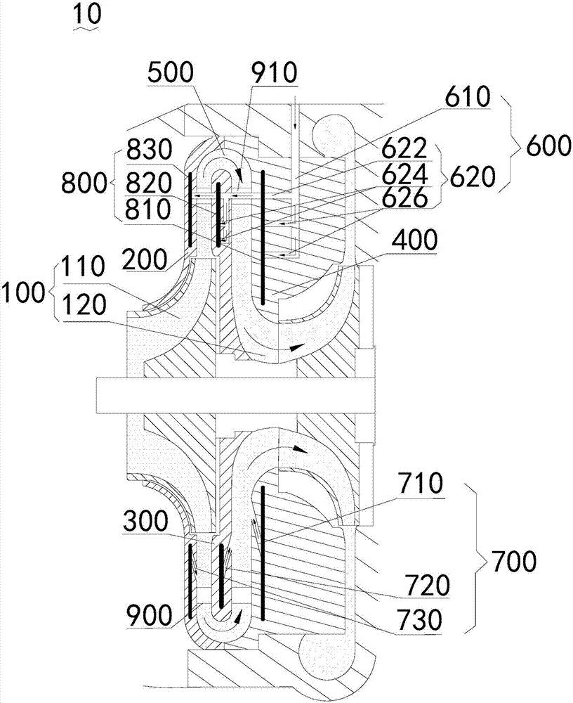 Centrifugal compressor