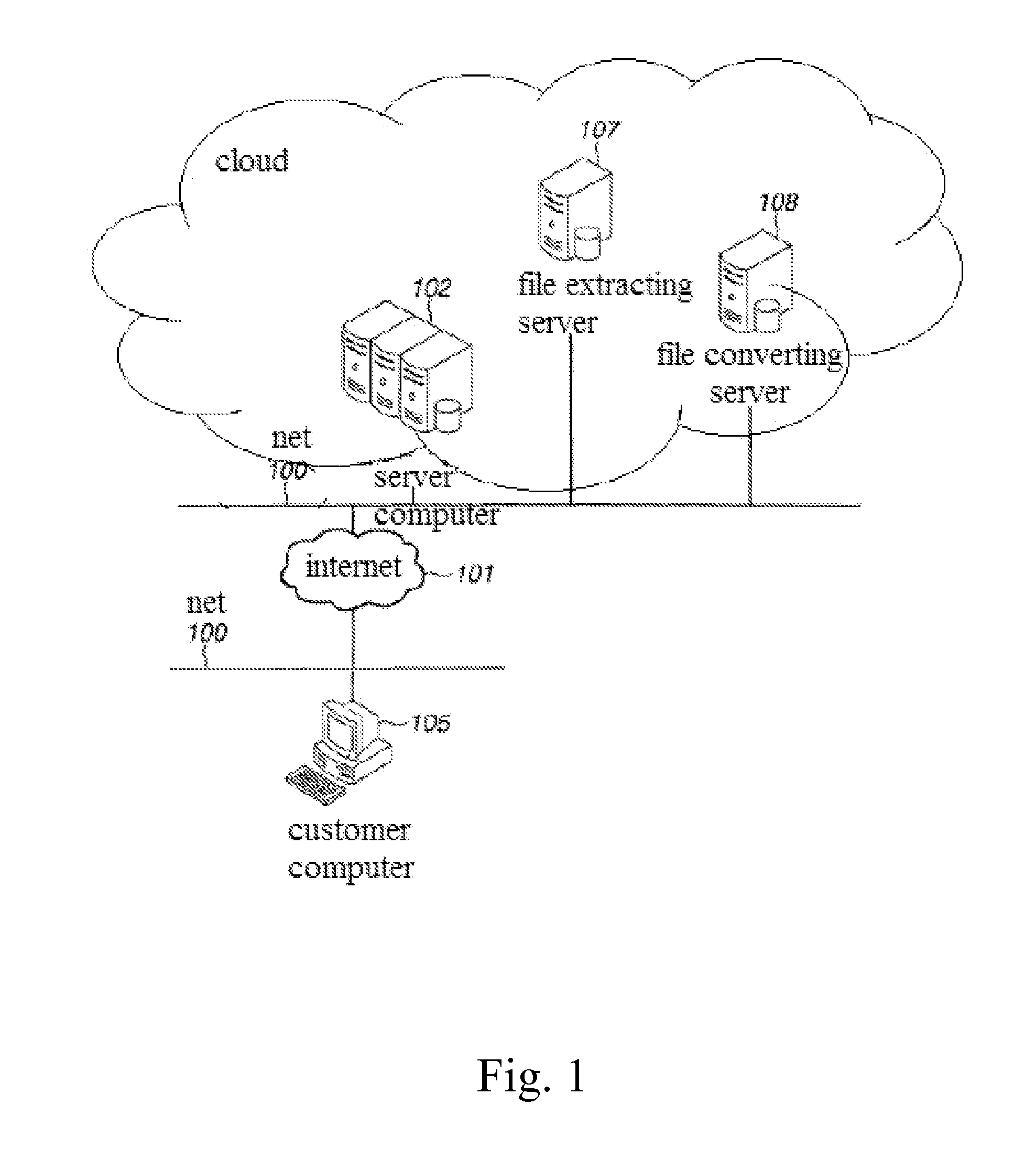 Large-scale data processing cloud computing system