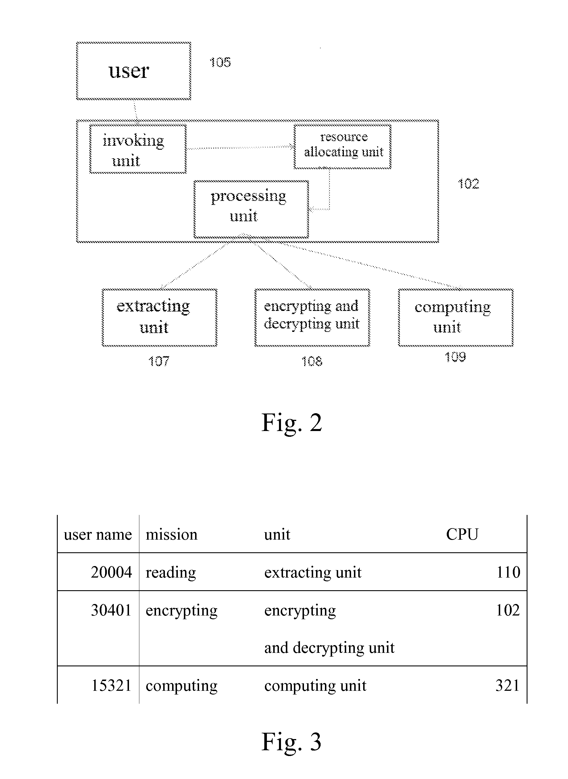 Large-scale data processing cloud computing system