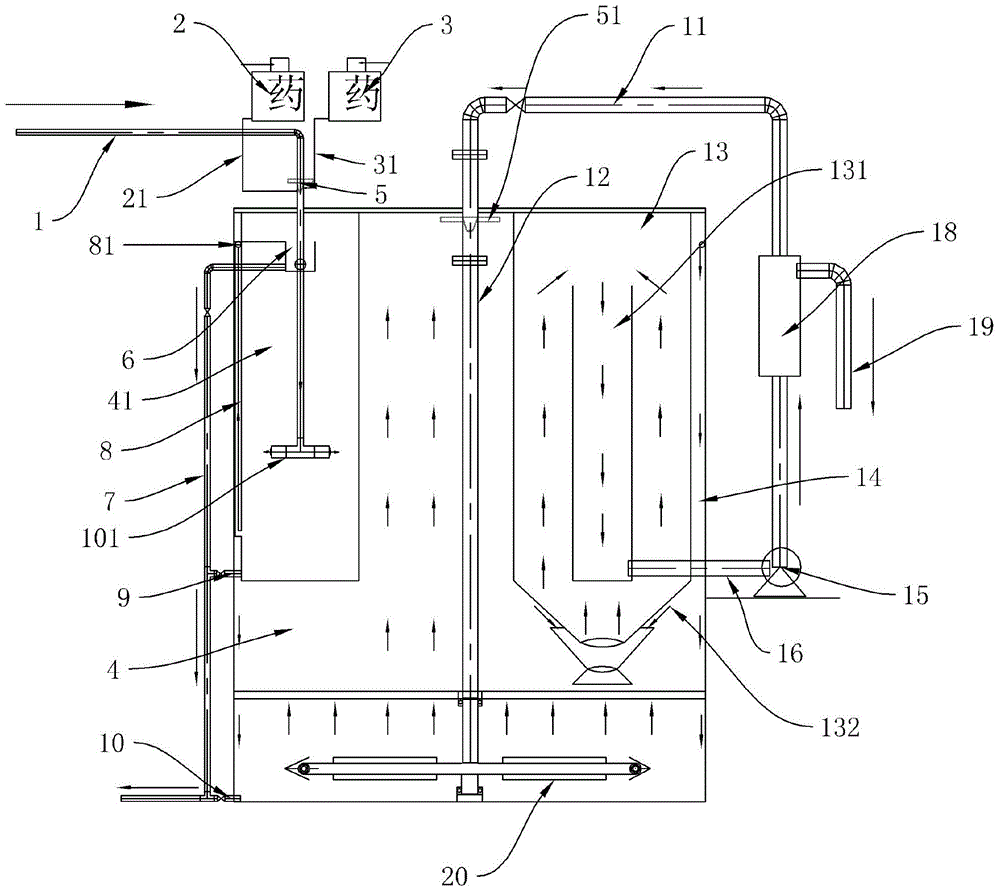 Low-energy-consumption multifunctional membrane biological treatment complete equipment