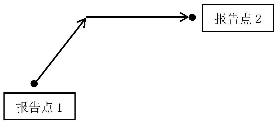 A 4D Track Prediction Method Based on Control Intent and Aircraft Performance Model