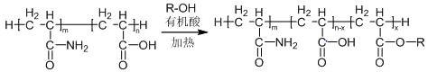 Oil-based self-suspending polymer thickening agent and preparation method thereof