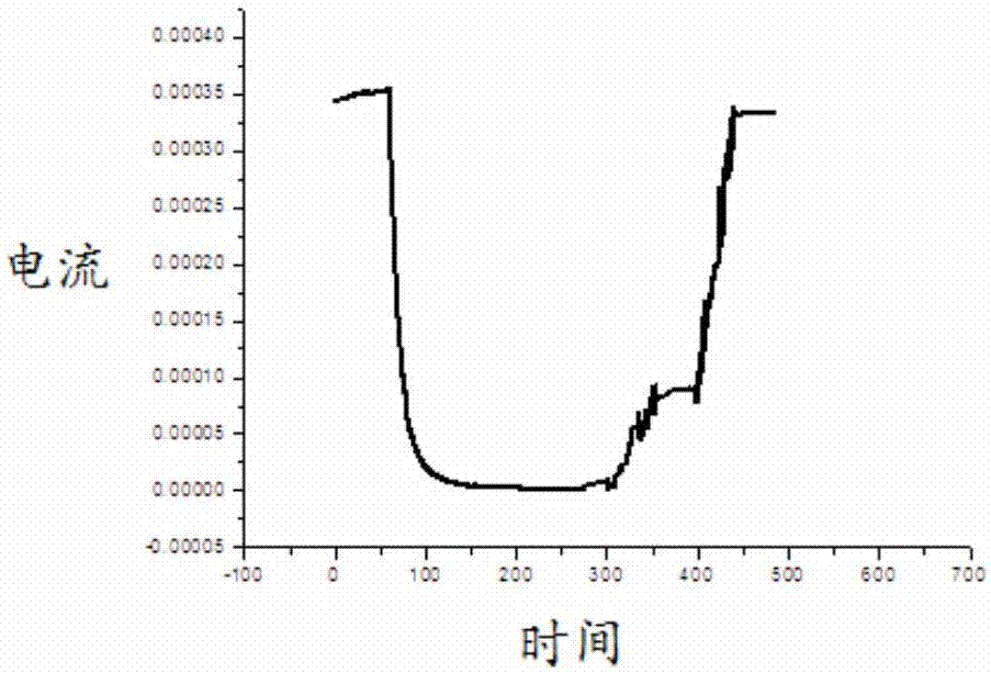 Steam reduced graphene oxide conductive high-polymer composite film, and preparation method and application thereof