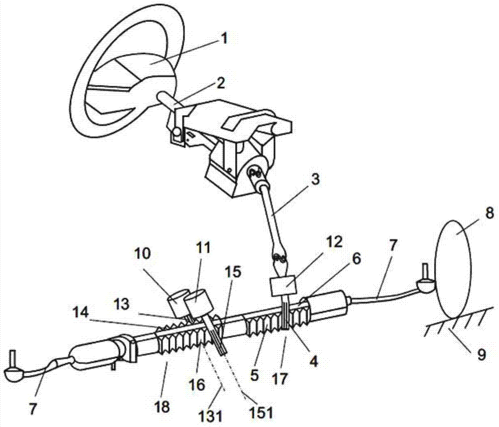 Steering mechanism for motor vehicles