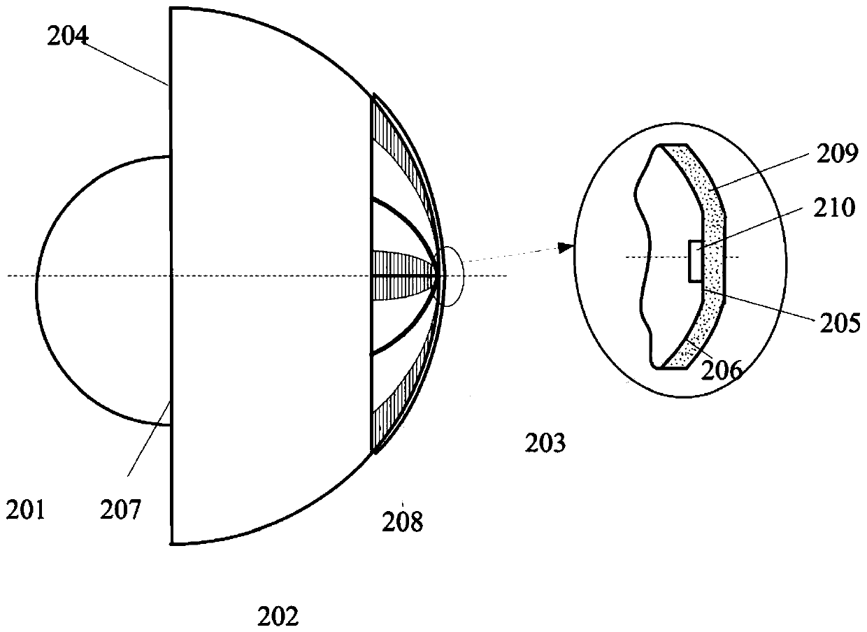 Calibration tool for ophthalmology optical imaging and biological parameter measuring instrument and using method of calibration tool