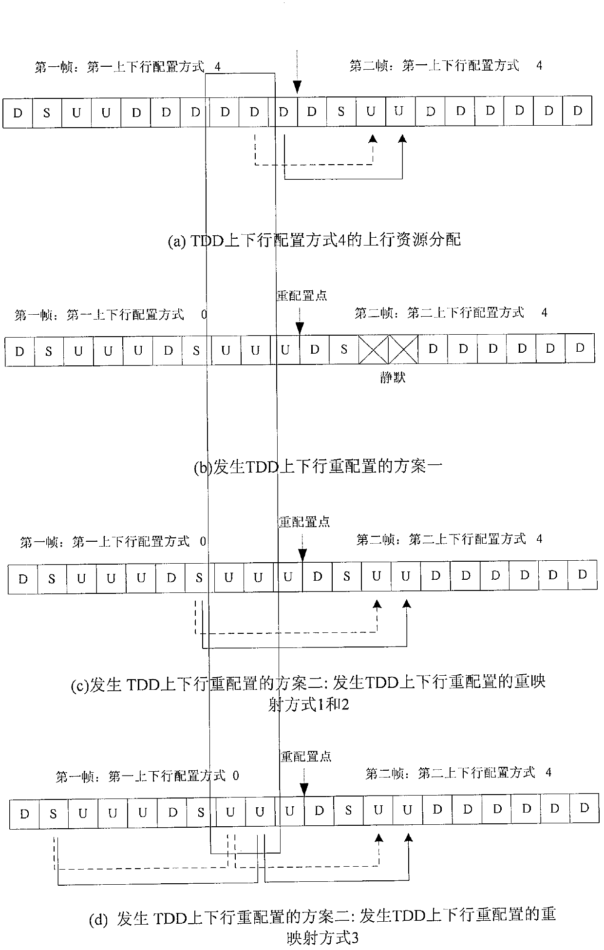 Method for resolving conflict of TDD (Time Division Duplex) uplink resource configuration information and HARQ (Hybrid Automatic Repeat Request) acknowledgment message