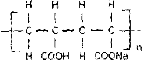 Corn seed dressing medicament fertilizer ground substance and its seed dressing medicament fertilizer formulation and preparation method