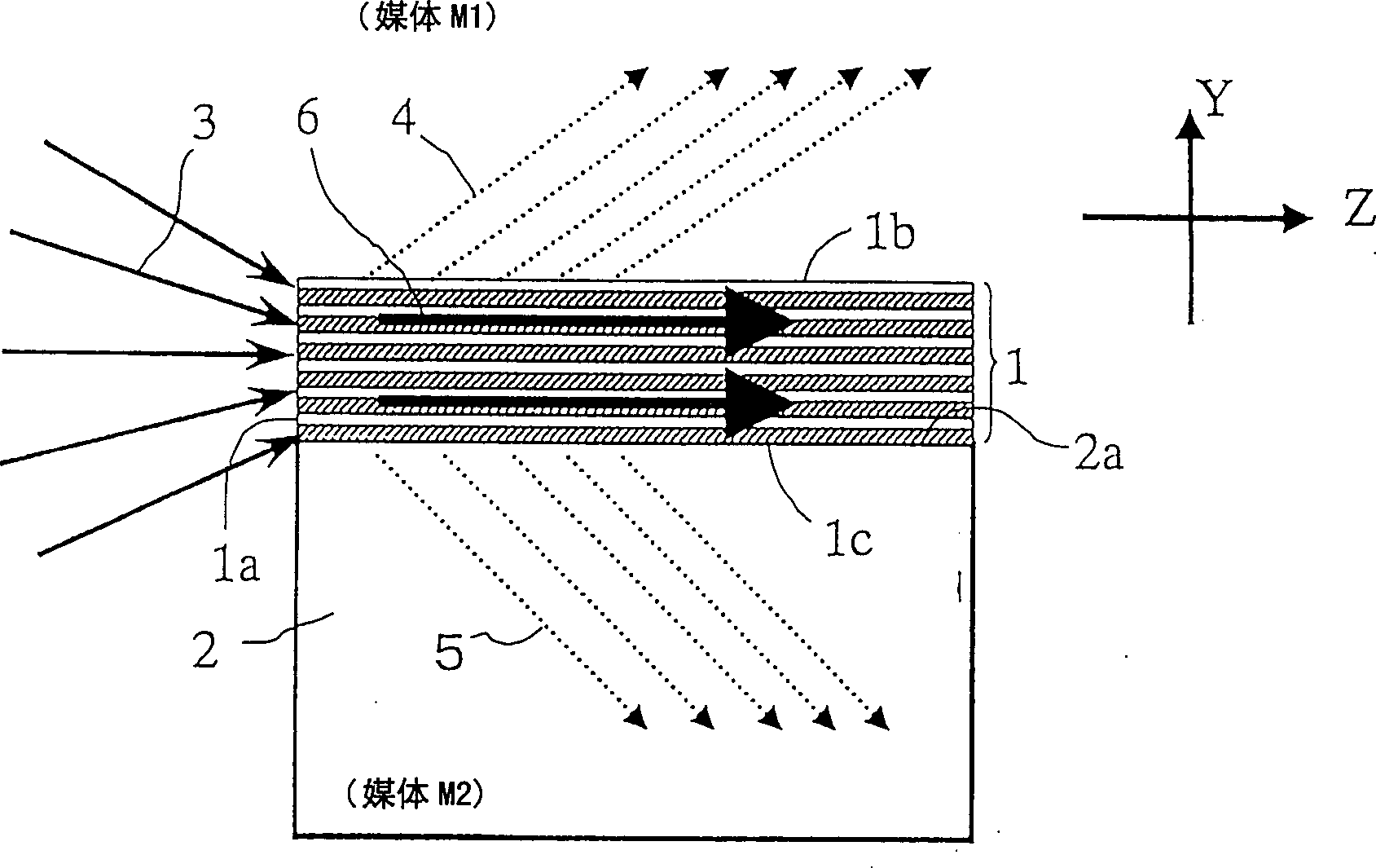 Optical device and spectroscope and polarization separating device using the device