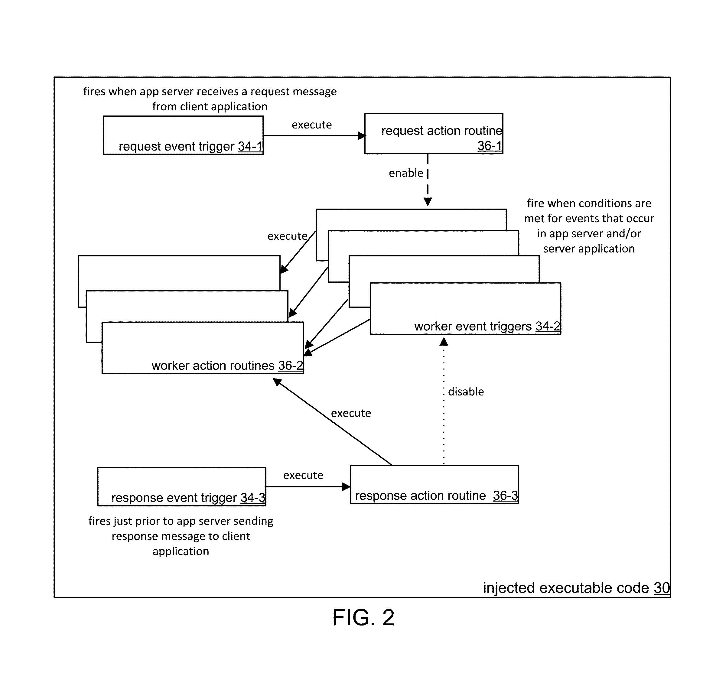 System and Method for Providing Runtime Diagnostics of Executing Applications