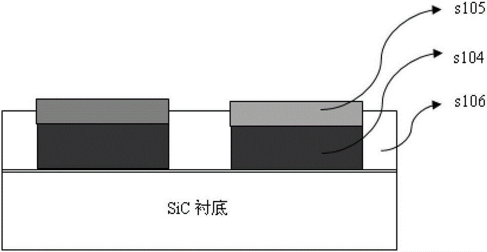 Preparation method of titanium ohmic contact electrode on semi-insulating silicon carbide substrate