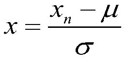 Offshore wind power ultra-short-term prediction method based on LSTM deep learning network