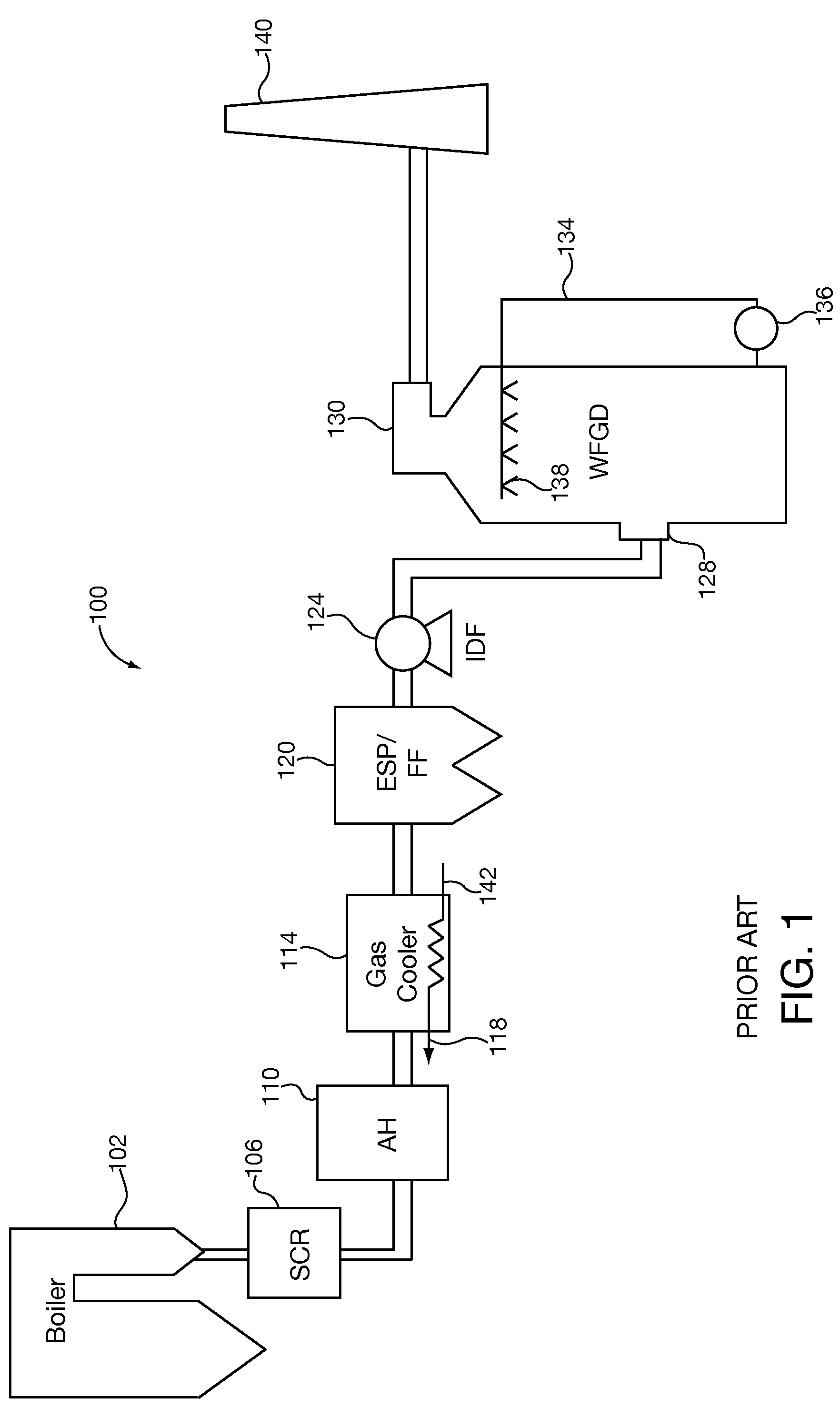 Methods and apparatus for performing flue gas pollution control and/or energy recovery