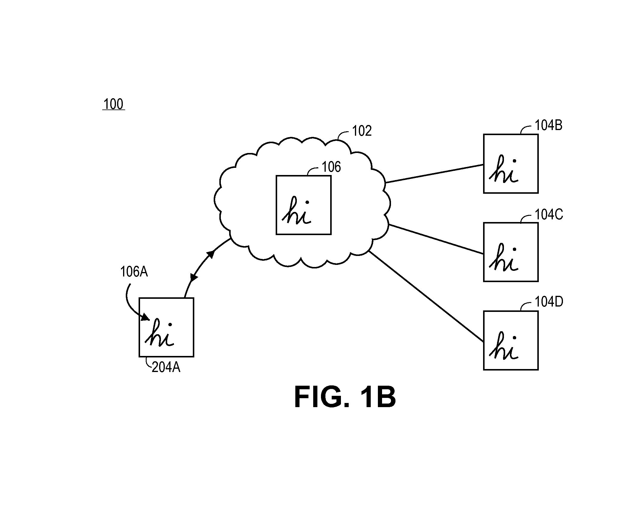 Common drawing model