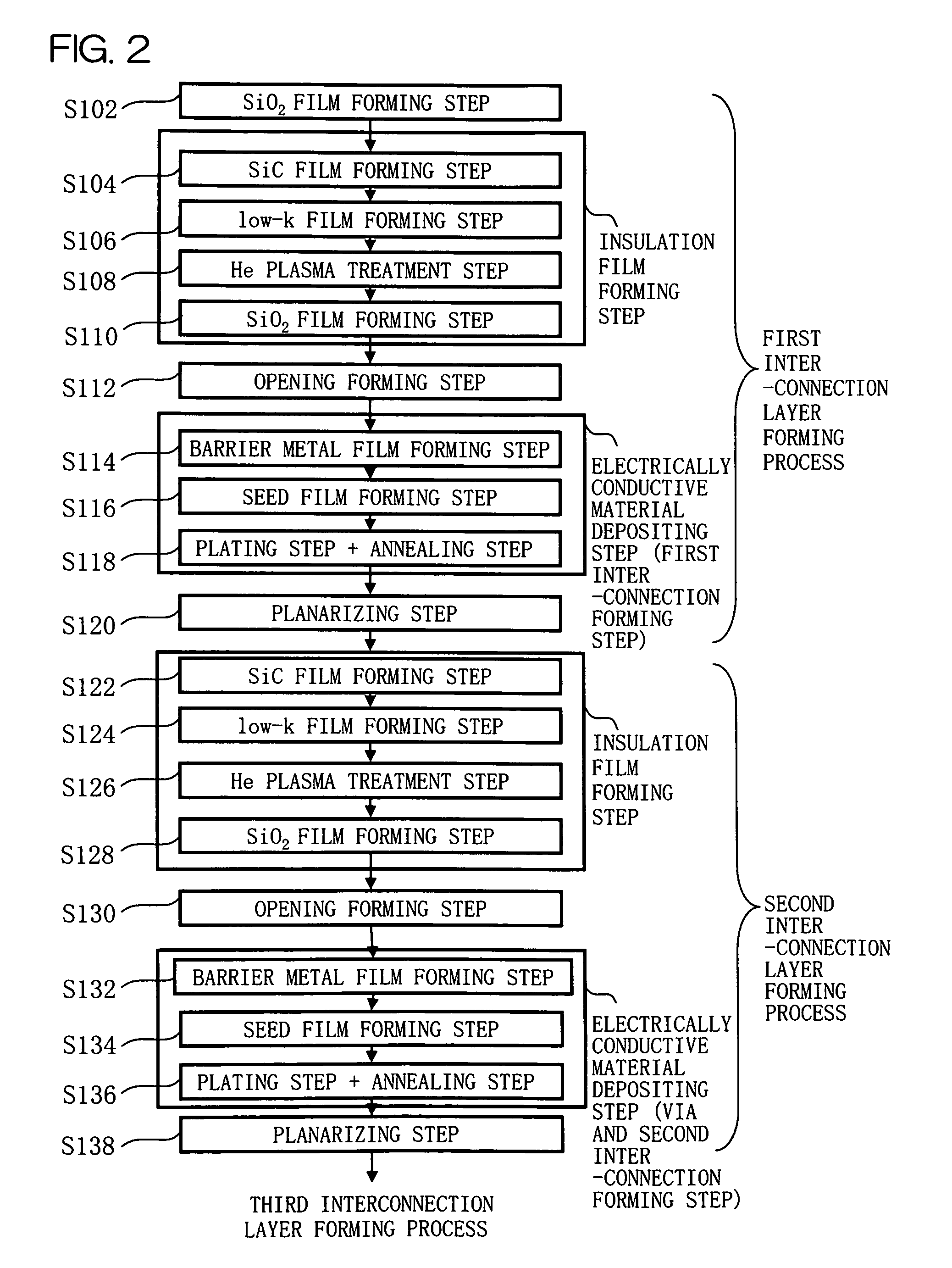 Semiconductor device and semiconductor device manufacturing method