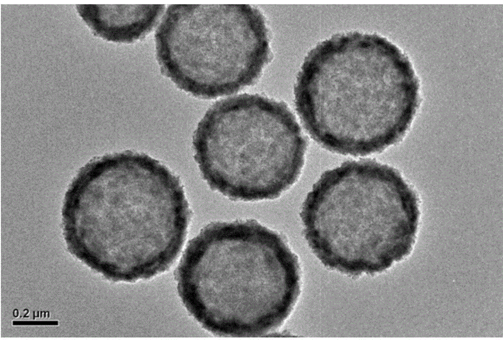 Solvothermal synthetic method of TiO2 hollow-structure submicron spheres