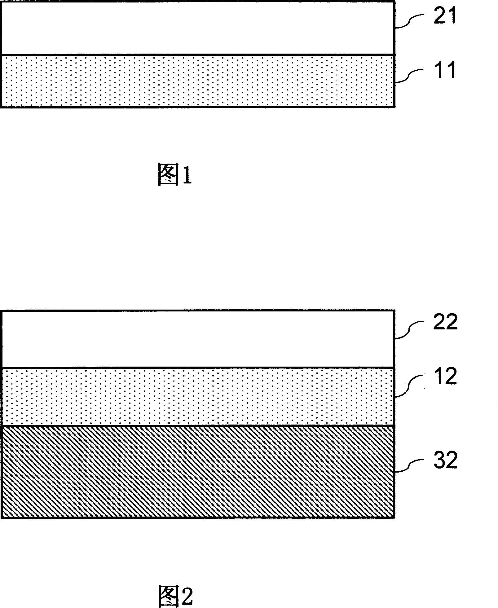 Antenna substrate of high dielectric coefficient and its antenna