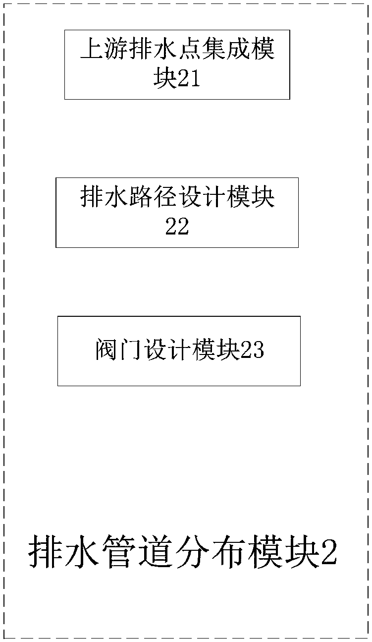 Device and method for designing temporary drainage system used for debugging of process system in nuclear power plant