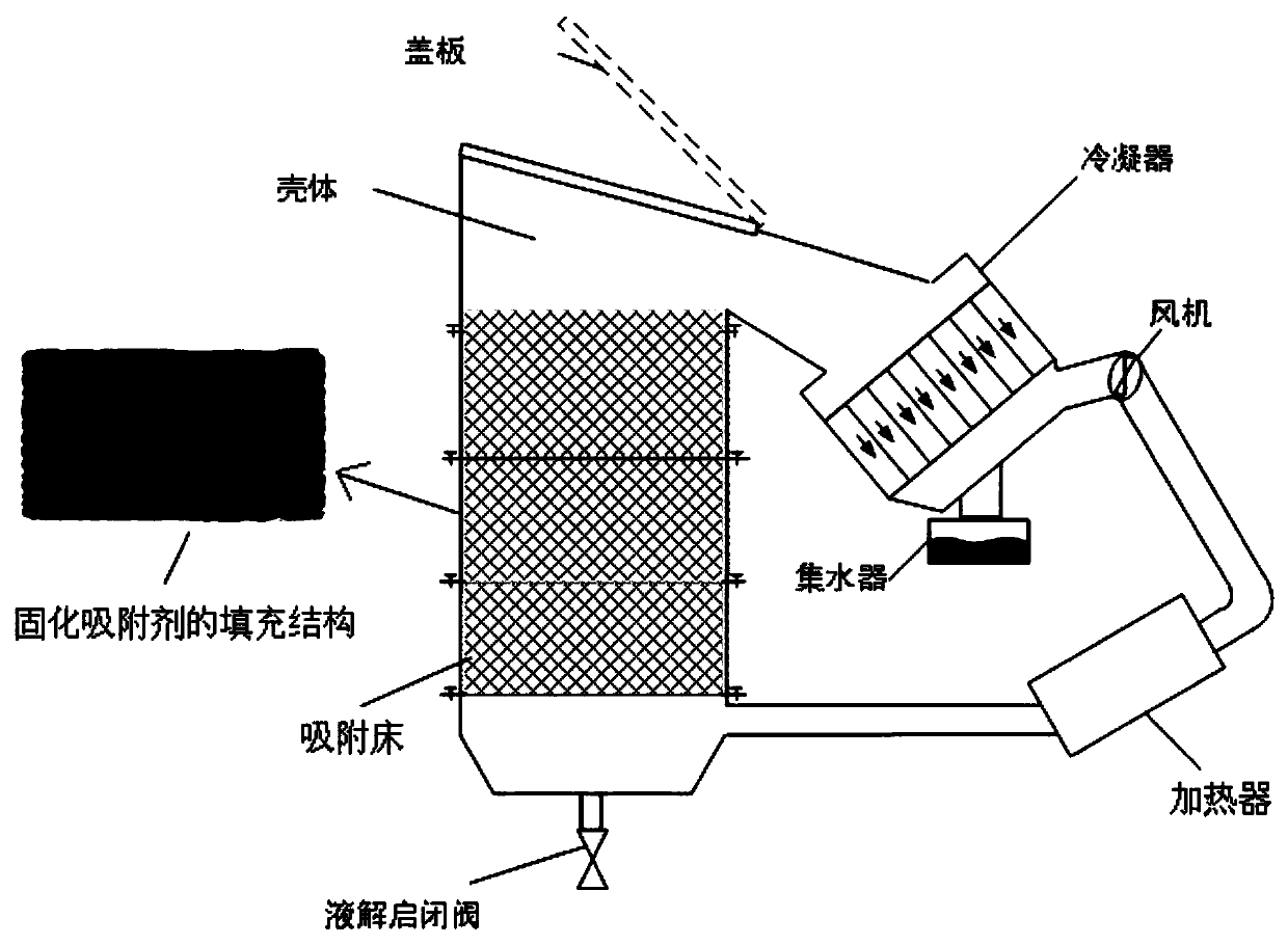 Air intake system