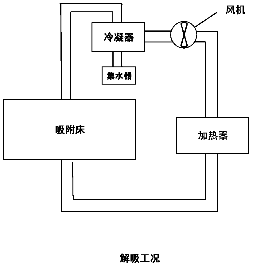 Air intake system