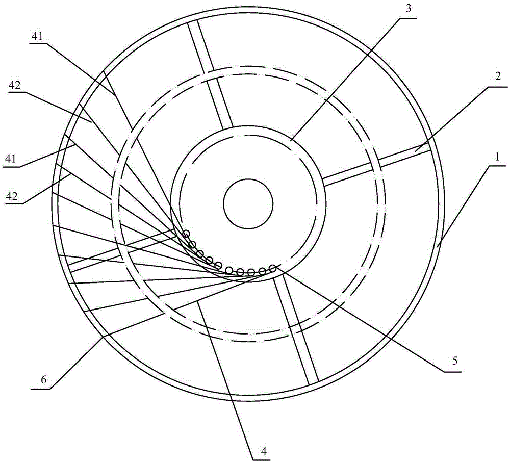 Oil-gas separating disc