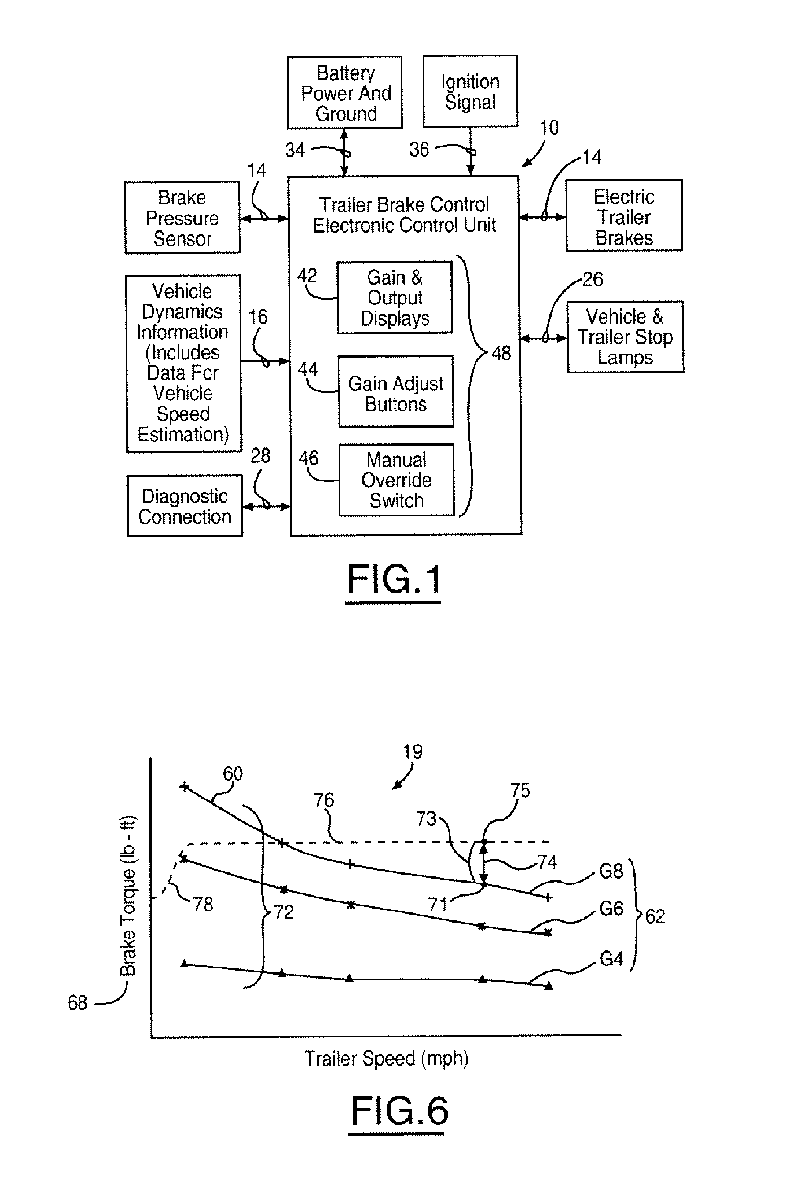 Vehicle trailer brake controller with wheel speed selection