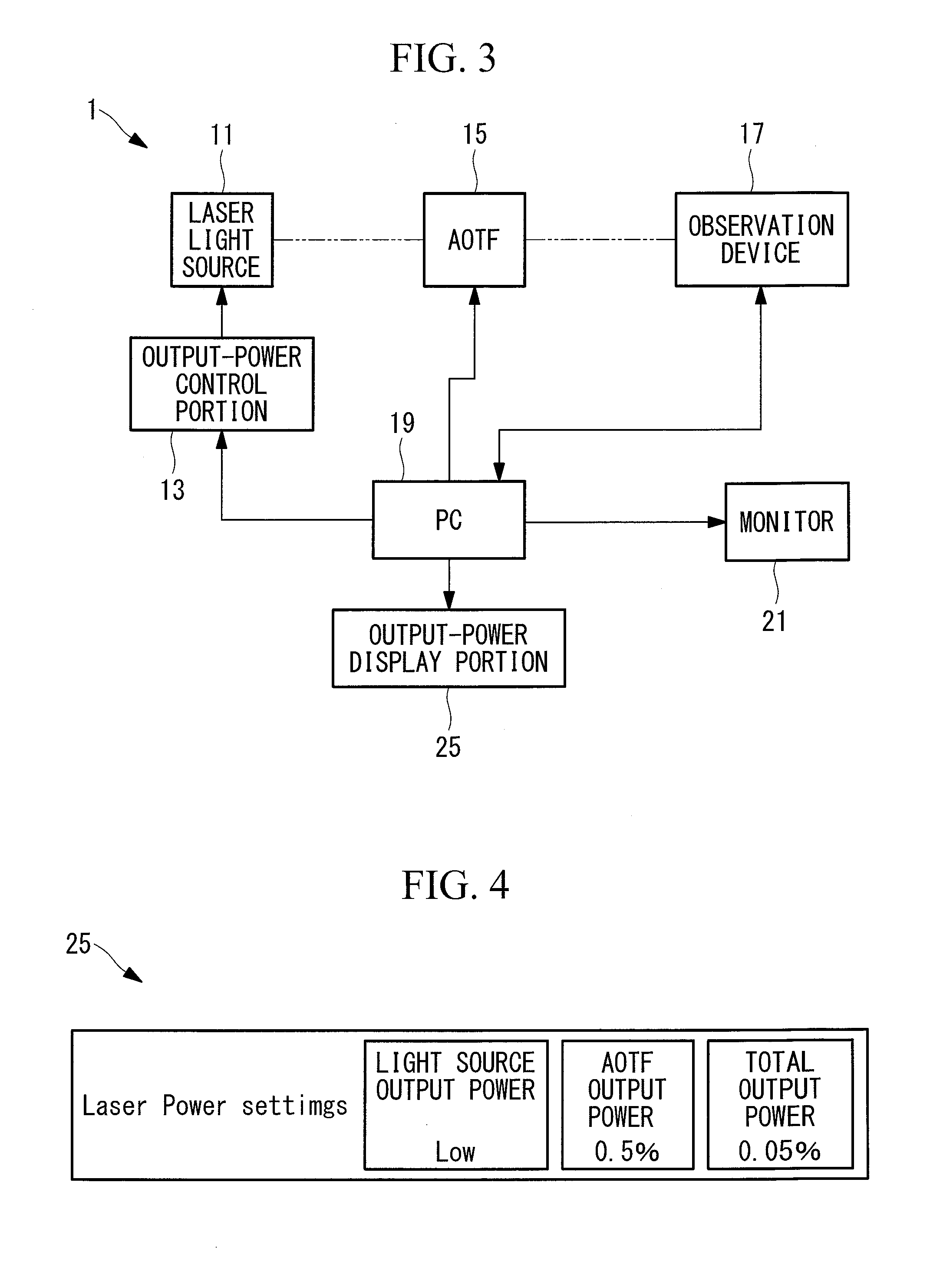 Laser scanning microscope apparatus and laser scanning method