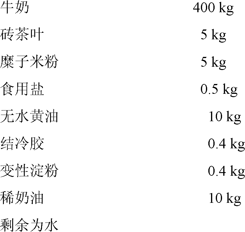 Mongolia flavor liquid milk tea and preparation method thereof