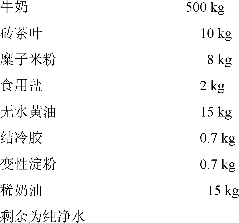 Mongolia flavor liquid milk tea and preparation method thereof