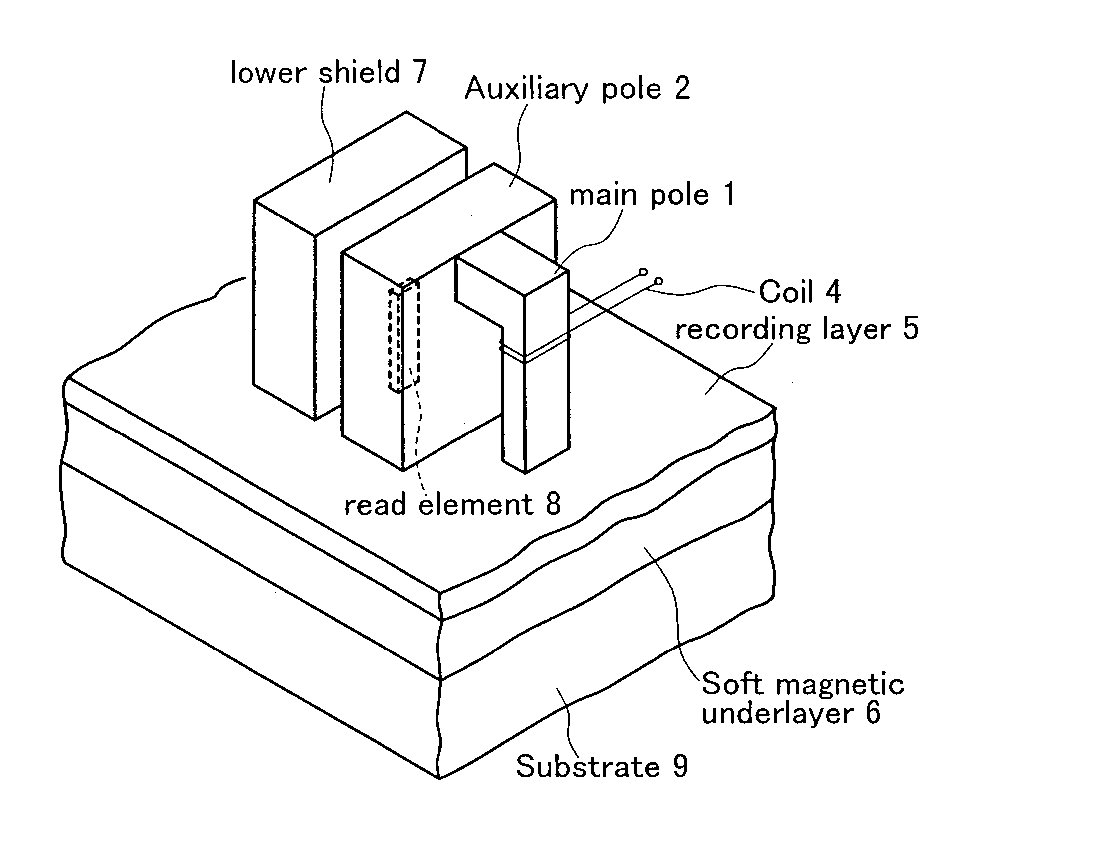 Perpendicular magnetic recording system