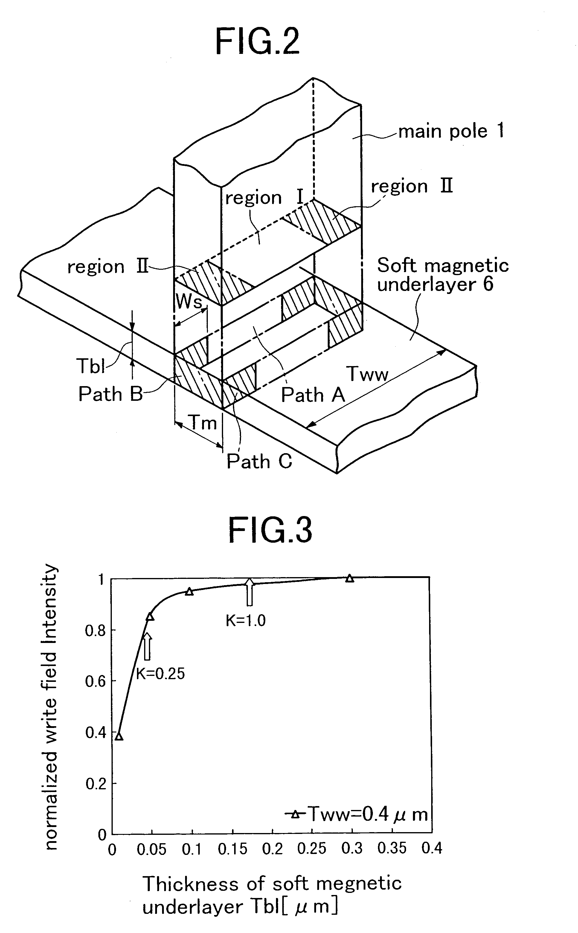 Perpendicular magnetic recording system