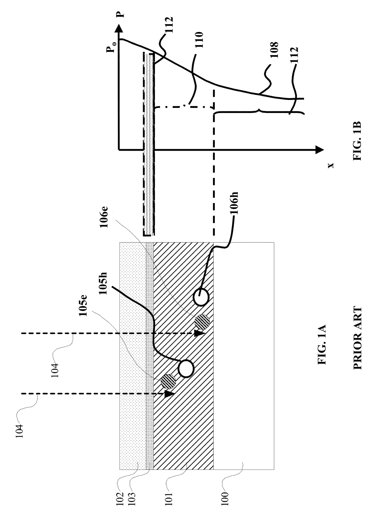 Process for creating high efficiency photovoltaic cells