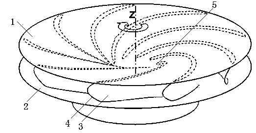 Blade head overhanging type runner