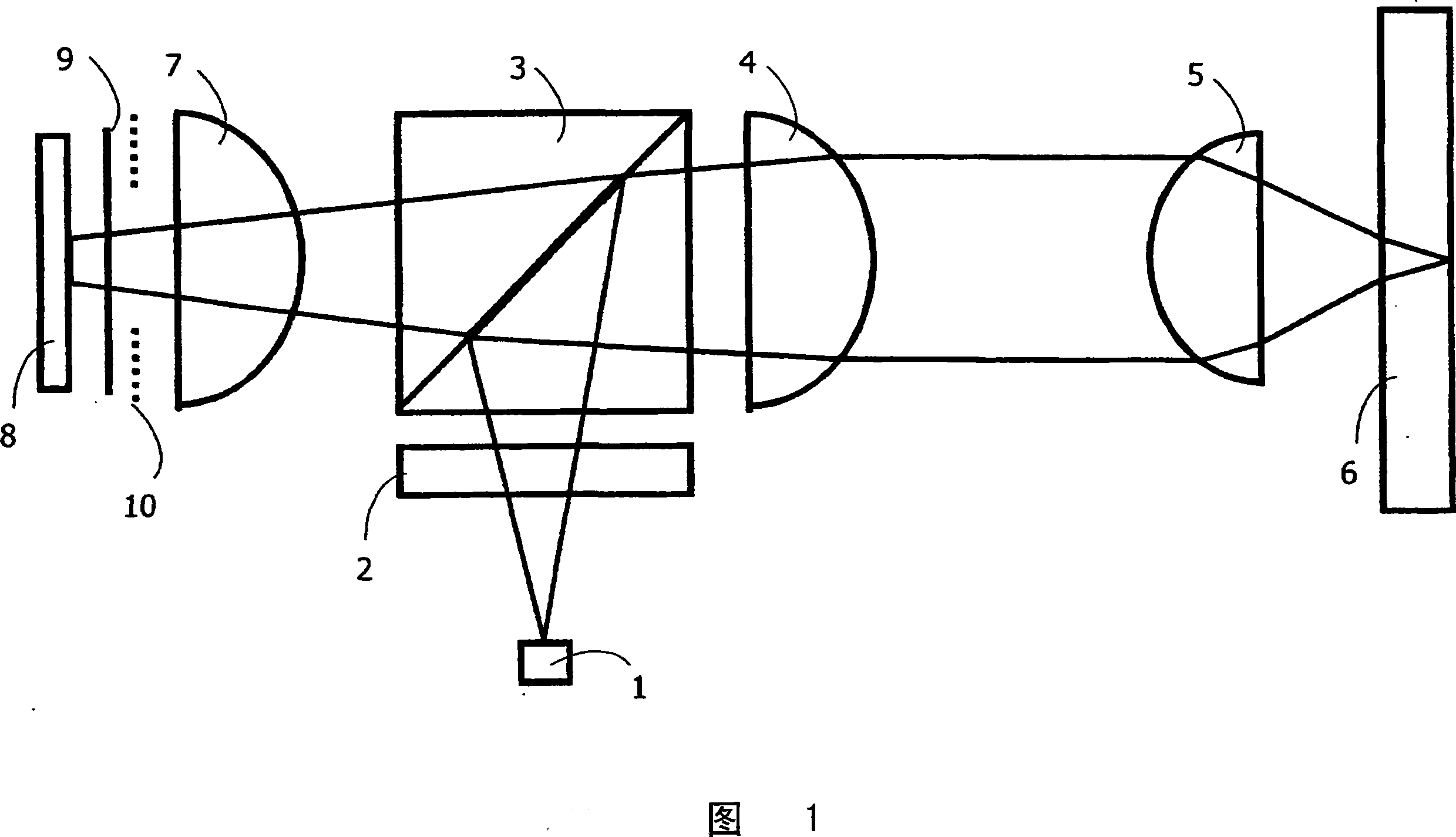 Servo branch of optical disc drive comprising a switchable diaphragm and a device for beam deflection, and methods for measuring beam landing and spherical aberration