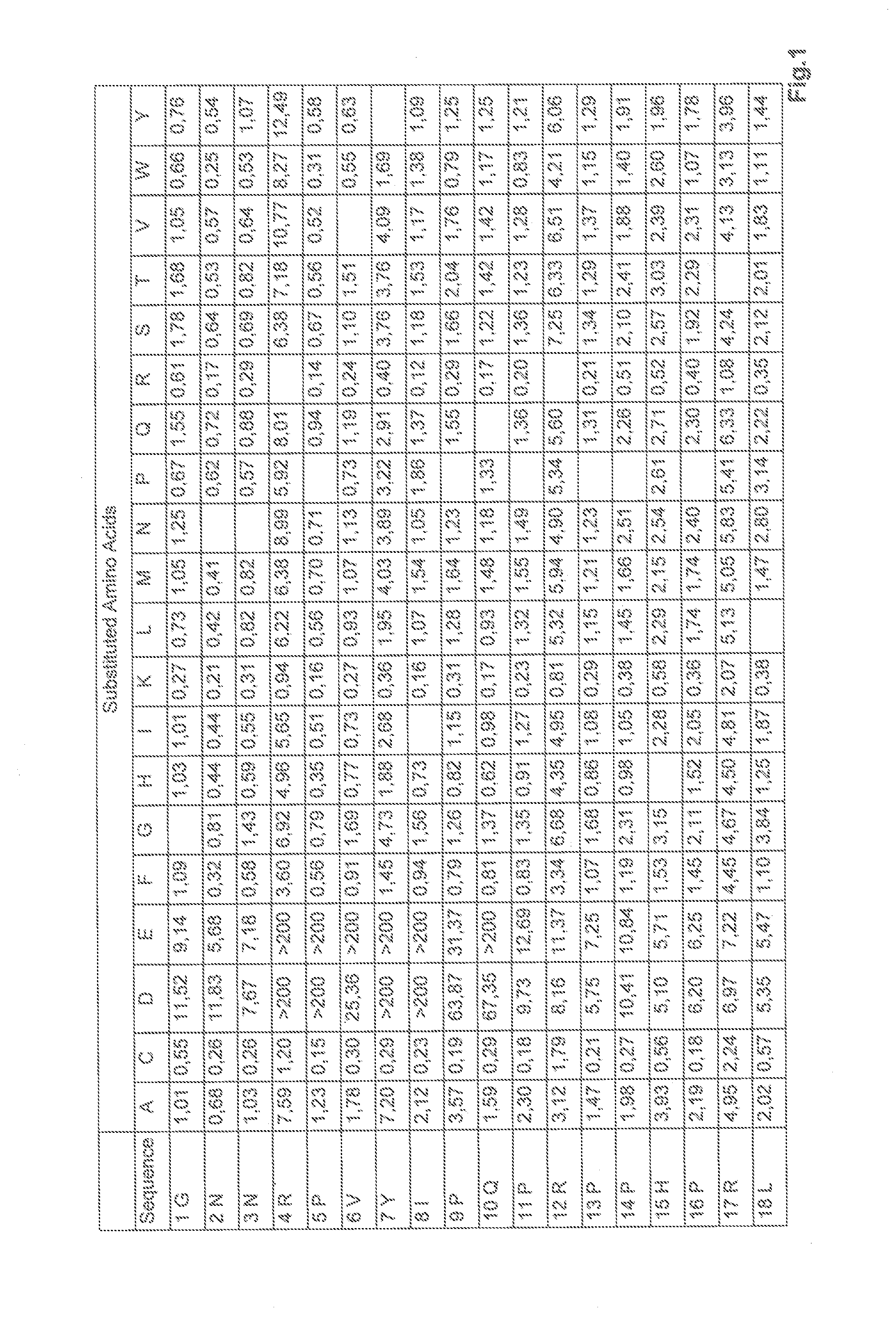 Modified apidaecin derivatives as antibiotic peptides