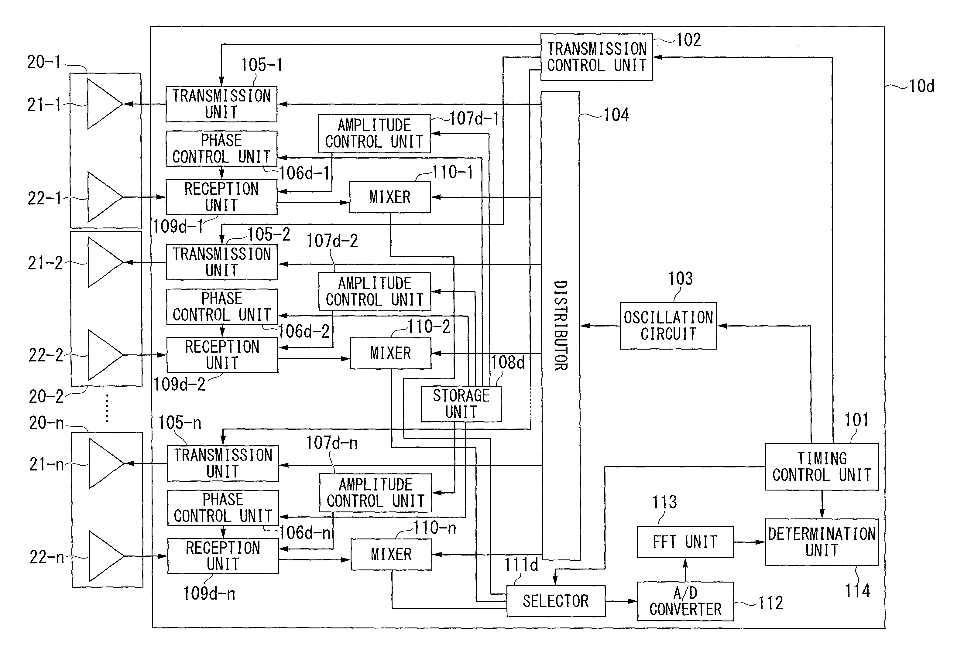 On-board radar apparatus