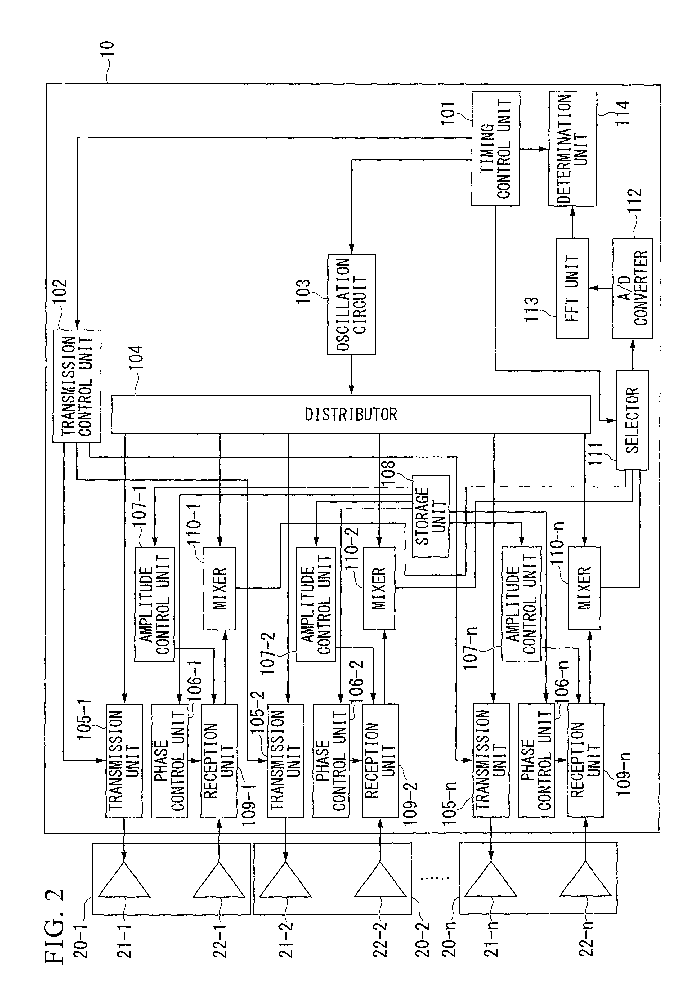 On-board radar apparatus