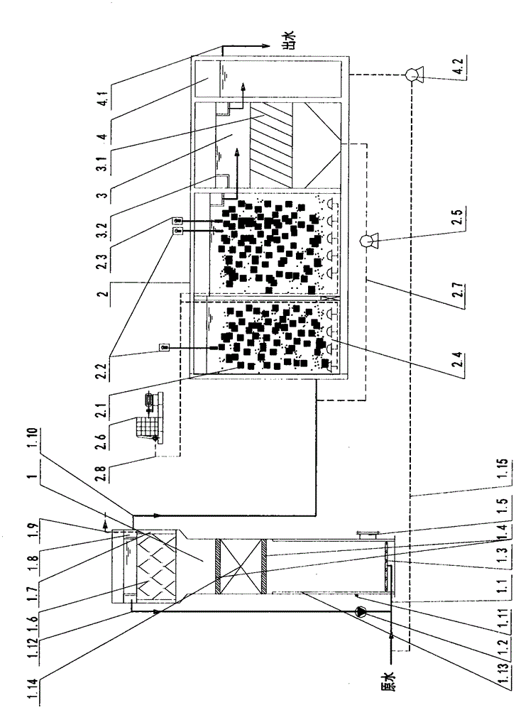 Device and method for anammox-heterotrophic denitrification combined ammonia nitrogen removal of coal chemical industry wastewater