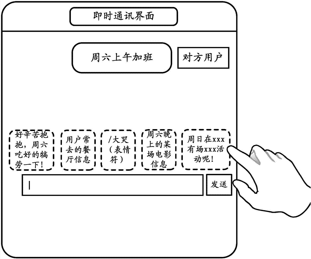 Information recommendation method and apparatus