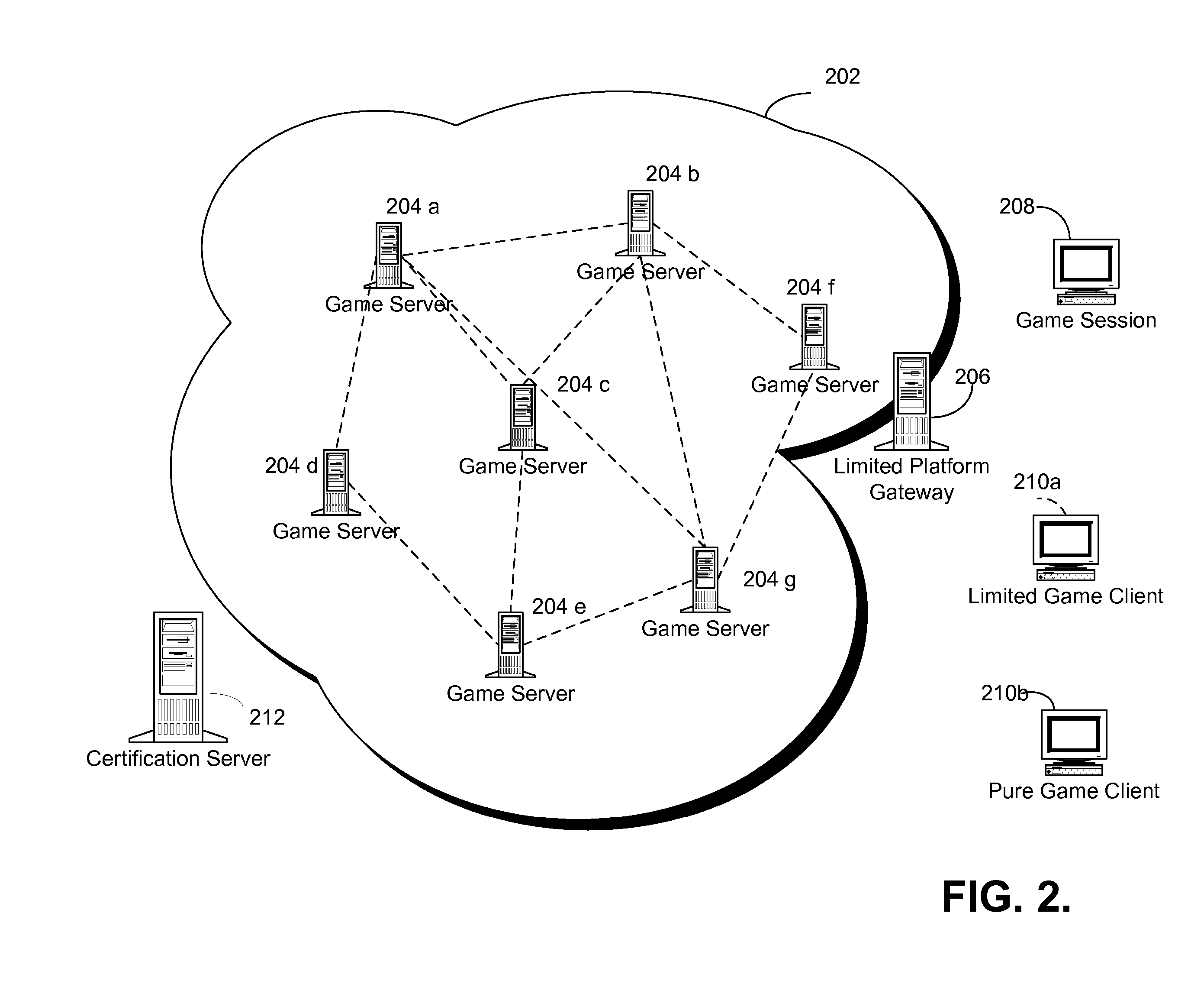 Distributed session listing and content discovery