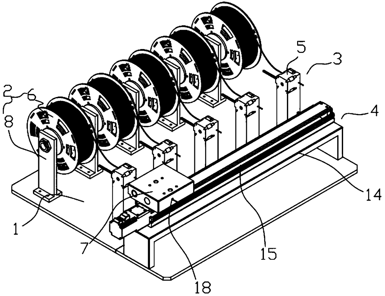 A 3D printer automatic color changer