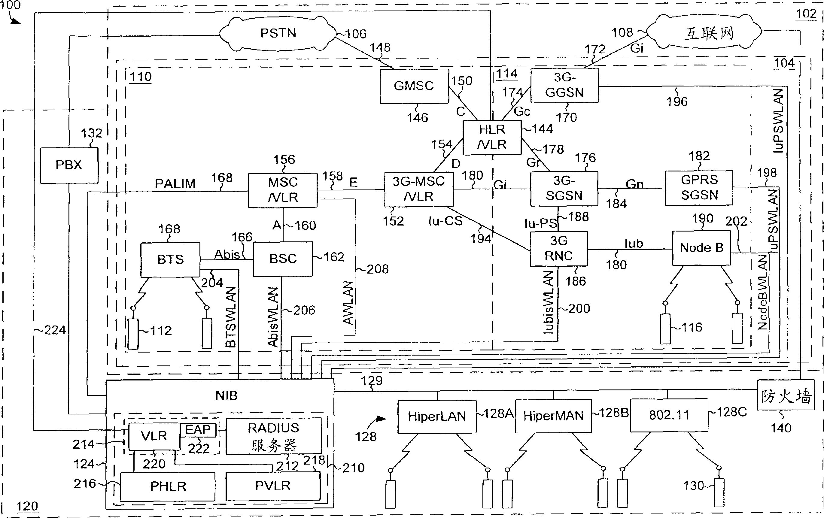 Cellular network with public network interface and local arer network expansion