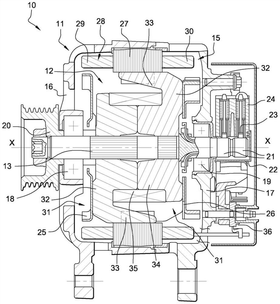 Wound Stators for Rotating Electric Machines