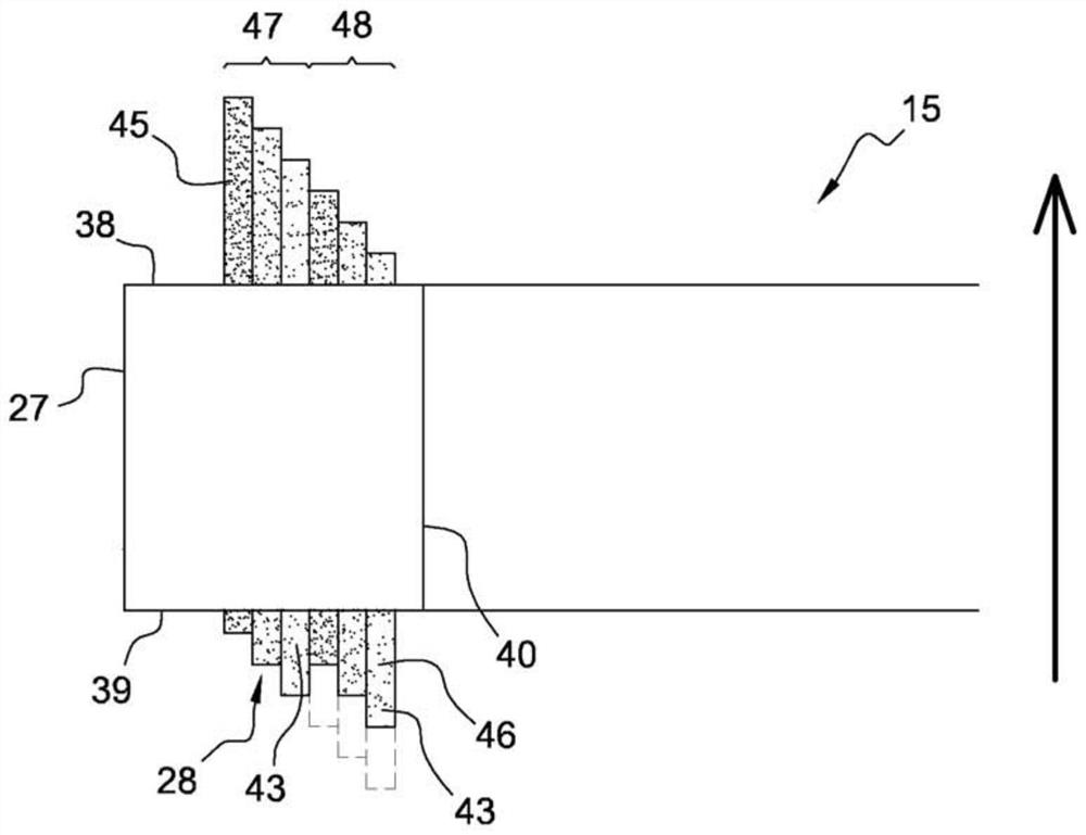 Wound Stators for Rotating Electric Machines